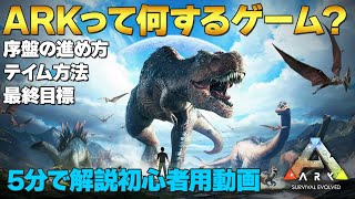 【ARK解説】ARKって何すればいいの？5分で分かるARK序盤の進め方と最終目標ボス討伐「ARK Survival Evolved」実況【初心者向け】