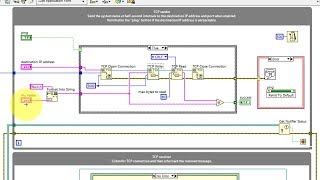 LabVIEW code: TCP/IP sender and receiver and "TCP ping" application (walk-through)