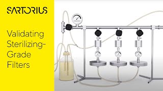Bacterial Challenge Test: Validating Sterilizing-Grade Filters