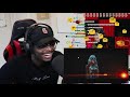 ImDontai Reacts To Lakeyah 2021 XXL Freshman Freestyle