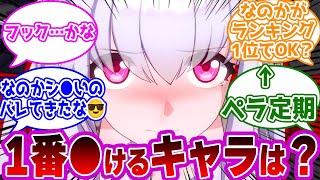 【反応集】『お前らの1番●けるキャラは？』に対する1人スケベの申し子ヘンタイ紳士開拓者たちの反応集wwwwwwwwwwwwwwwwwwwwwwwwww【崩壊スターレイル】