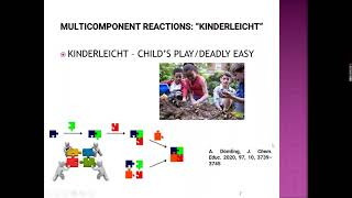 Various Aspects of Multicomponent Reactions | Dr.  Anamika Khaskel | UEM JAIPUR | Webinar