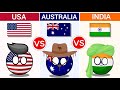 USA vs Australia vs India - Country Comparison 2024