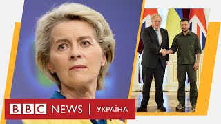 Кандидат в ЄС — Єврокомісія \