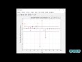 매트랩을 활용한 시계열분석 9 편자기상관 partial autocorrelation