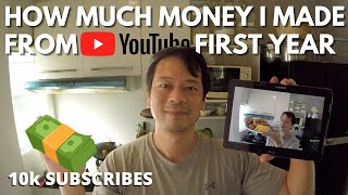 How to GROW and GAIN Subscribers for New Cooking Channel on YouTube | Wally Cooks Everything