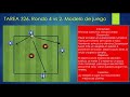 Rondo 4 vs 2. Modelo de juego (326)