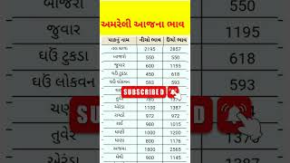 અમરેલી આજના ભાવ |amreli na bhav |4-1-2023 #apmc #shorts