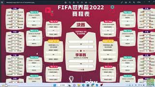 2022世界盃 E 組 首次名分析  聯乘  @Winning Corner