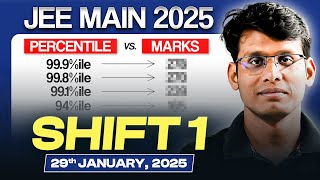 JEE Main 2025 : JAN 29 SHIFT 1 | *EXPECTED MARKS Vs. PERCENTILE!*