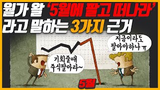 지금이라도 기회가 있을 때 주식을 팔고 떠나라는 3가지 이유