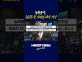 뉴욕증시 2025 첫 거래일 하락 마감 오늘의 헤드라인 20250103