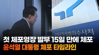 한눈에 보는 윤석열 대통령 체포 과정!