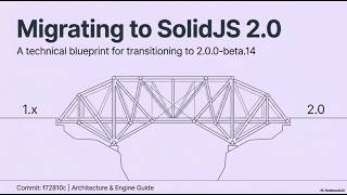Migrating to SolidJS 2.0