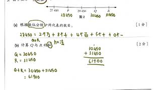 智阳4年级 @ 4/6/2020 数学： Pra-UPSR 模拟试卷 2