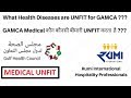 GAMCA Medical Rules for Unfit 2020 I GAMCA कौनसी बीमारी UNFIT करता है I GAMCA Medical UNFIT I GCCHMC