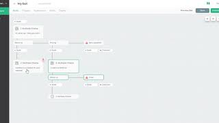 What does each node type do?