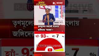 তৃণমূলের মদতেই বাংলায় জঙ্গিদের ‘আশ্রয়’? কী বলছে বাংলার জনতা? #shorts