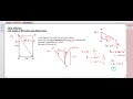 SPM MM Rev L26 Angle of elevation and depression