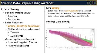 Data Preprocessing Part6