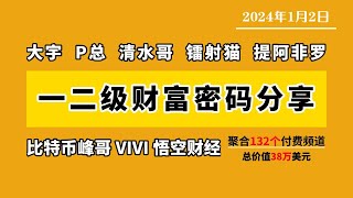 马斯克换头像,KM暴跌，下一个马斯克喊单的是？AI代理继续暴涨，DRAGONFLY认为AI代理会归零！美国参议院决定购买不超过100万枚比特币！#btc #eth #ai16z #virtuals