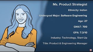 Ms Product Strategist With Stratus Admissions | MBA Watch In Focus