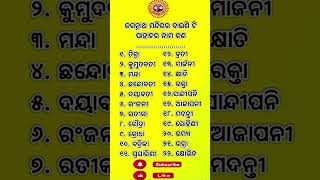 ଜଗନ୍ନାଥ ମନ୍ଦିର ର ବାଇଶି ଟି ପାହାଚର ନାମ କଣ #shorts Motivation #Niladri#Name of The Baisipahacha