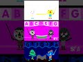 Super Simple Songs Now I Know My ABCs! Intro Logo Sponsored By: Gamavision Csupo Effects