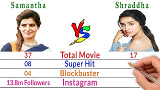 Shraddha Kapoor Vs Samantha Akkineni Comparison - Bio2oons