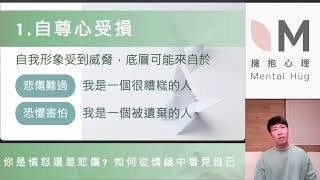 你是憤怒還是悲傷? 從情緒中看見自己 (上)