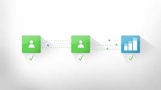 TIBCO DV 2-min Explainer