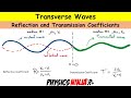 Reflection and Transmission of Transverse Waves