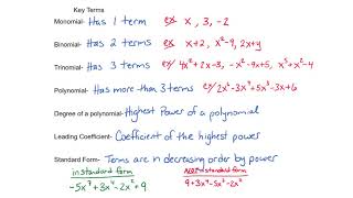 Writing Polynomials in Standard Form and Determining their Degree and Leading Coefficient Video