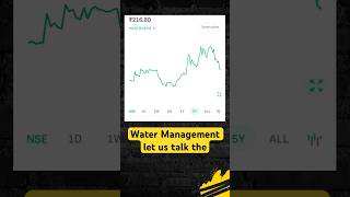 Vishnu Prakash R Punlinga - Water management Multi bagger penny stock for future