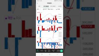 코스닥시황 2021년 9월 17일