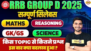 RRB GROUP D SYLLABUS 2025 | GROUP D SYLLABUS 2025 | RAILWAY GROUP D SYLLABUS 2025