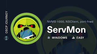 HackTheBox – Servmon Walkthrough | NVMS-1000, NSClient++, port-forwarding