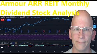 Armour ARR Monthly Paying Dividend REIT Analysis