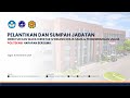 PELANTIKAN DAN SUMPAH JABATAN DIREKTUR DAN WAKIL DIREKTUR IV