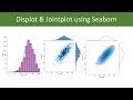 displot and jointplot using seaborn, matplotlib and pandas | python