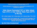 TABLE Valued Type - TVT | TABLE Valued Parameter - TVP | User Defined TABLE Types - UDTT