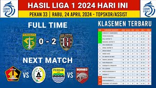 Hasil BRI liga 1 2024 Hari ini - Persebaya Surabaya vs Bali United - klasemen liga 1 Terbaru