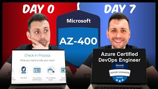 How To PASS AZ-400 Azure DevOps Engineer Exam in 7 DAYS | AZ-400 Complete Guide