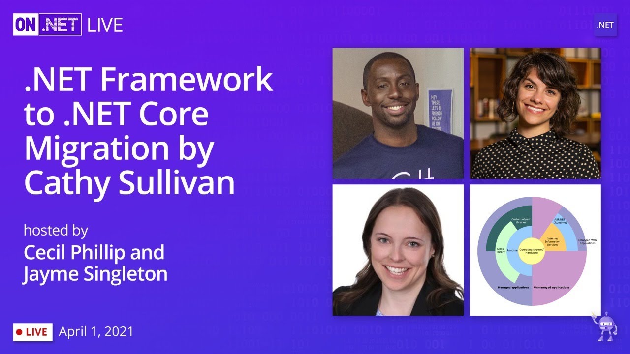 Net Framework To Net Core Migration On Net Live Net Framework To Net Core Migration On Net Live