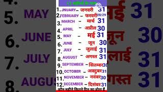 #12 महीनों के नाम । कौन सा महिना कितने दिनों का  है #january.February