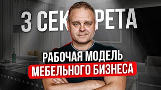 Как бы я открыл Мебельный бизнес, если бы начал С НУЛЯ в 2025 году? [МИНИКУРС] #мебельныйбизнес