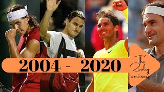 How the tennis game remain unchanged with time?