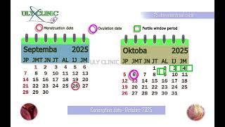 Fertile days October 2025- 25-day menstrual cycle