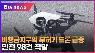 비행금지구역 무허가 드론 급증… 인천 98건 적발