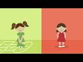 Video Sistema Integral de Protección de Niñas, Niños y Adolescentes